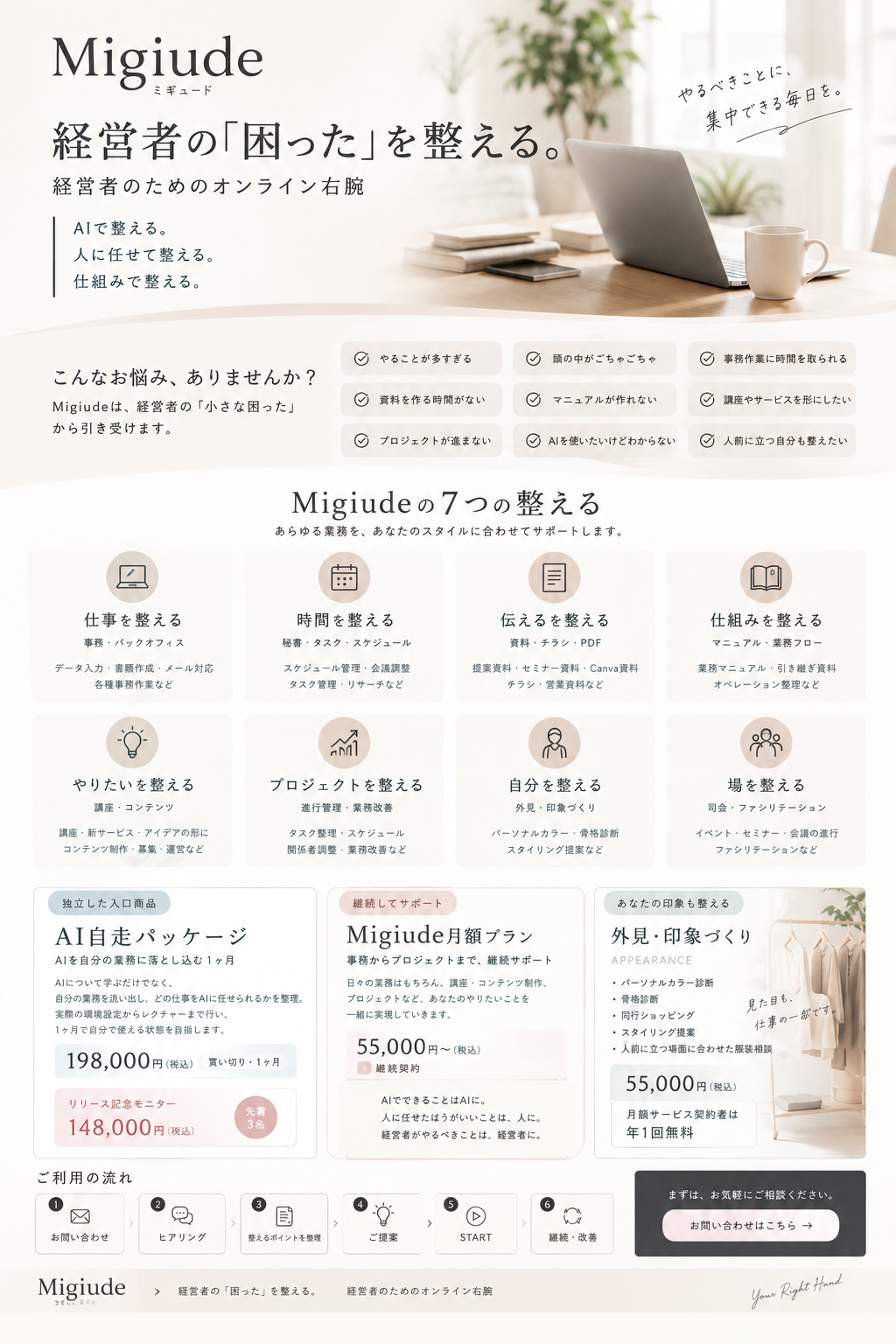 Migiudeサービス資料。支援内容、特徴、3つの月額料金プランを紹介。